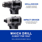 Graco TrueCoat 360 Cordless Connect Paint Sprayer-26D360