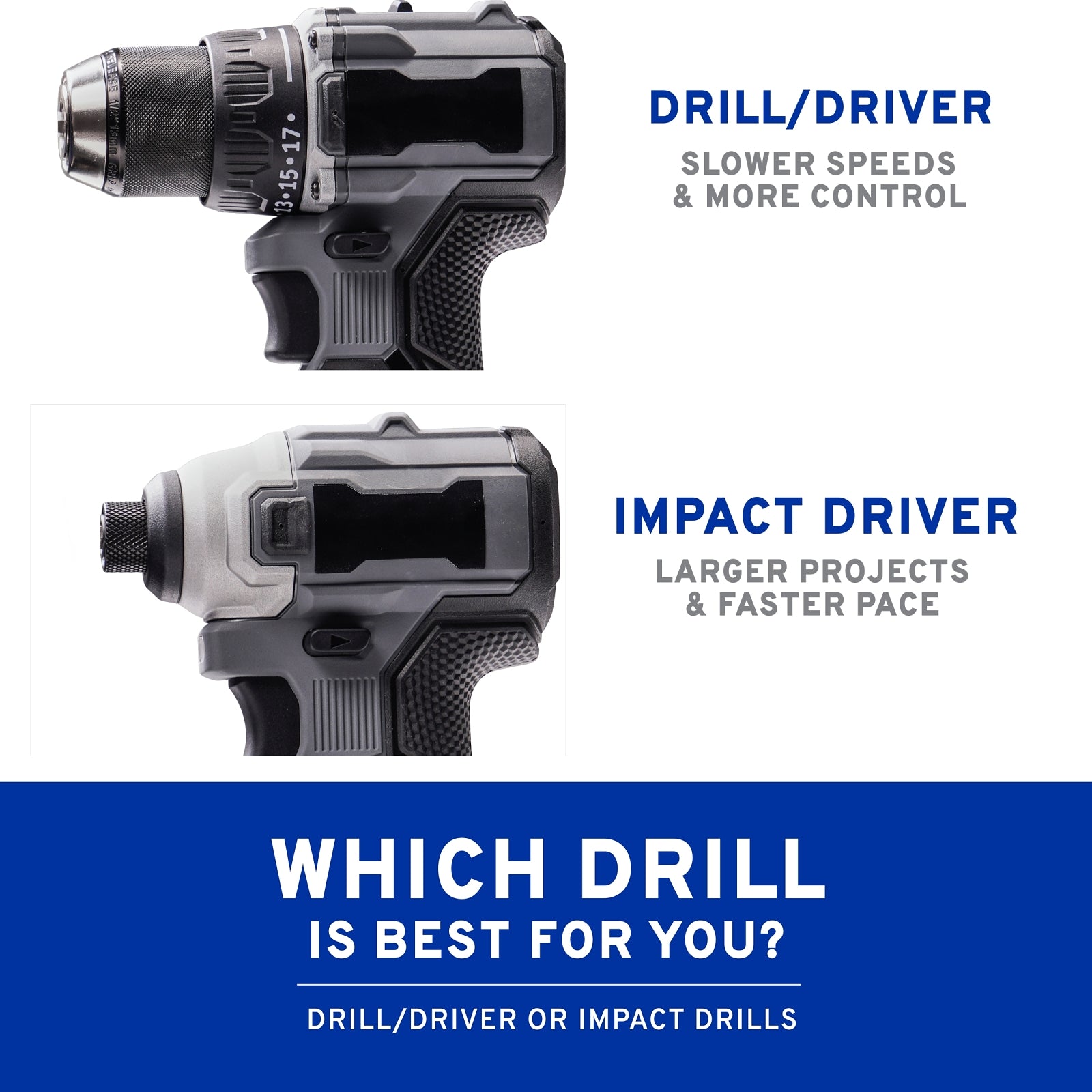 Graco TrueCoat 360 Cordless Connect Paint Sprayer-26D360