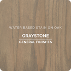 General Finishes Water-Based Wood Stain